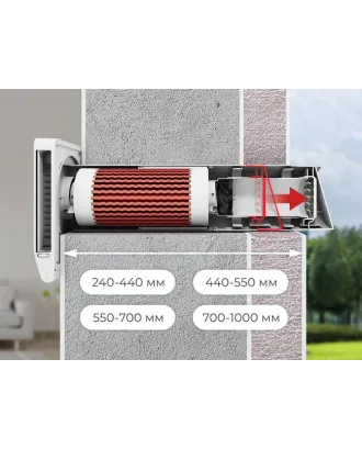 Рекуператор провітрювач Вентс Breezy Silent 160-E