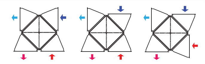 Як встановити поворотне коліно