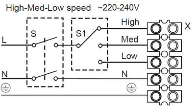 Схема підведення живлення
