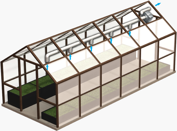 Приклад вентиляції теплиці з вентилятором