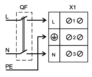 Підключення живлення