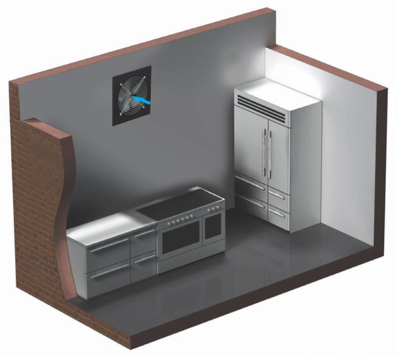 Витяжна вентиляція кухні