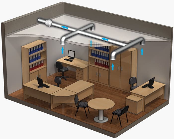 Вентиляція офісу на базі устаткування вентс