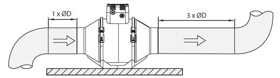 Правила підключення повітропроводів