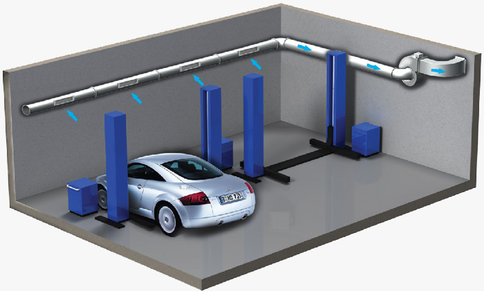 Приклад вентиляції СТО вентилятором