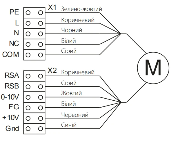 Схема подключения