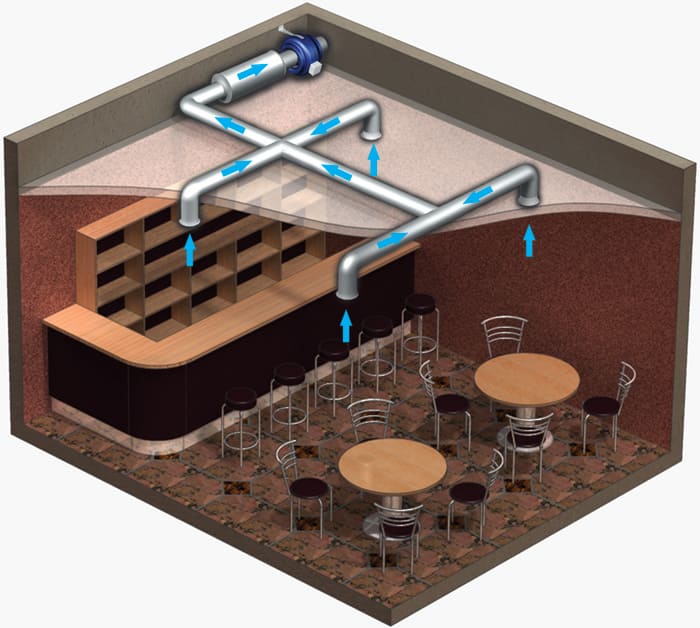 Установка вентилятора для вентиляції кафе