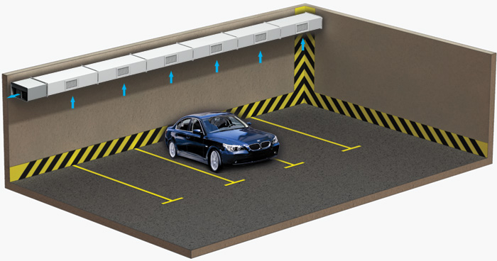 Приклад облаштування витягу на парковці