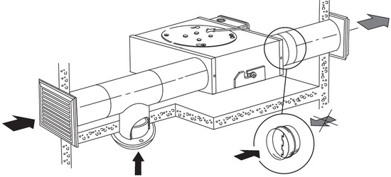 Стельовий монтаж