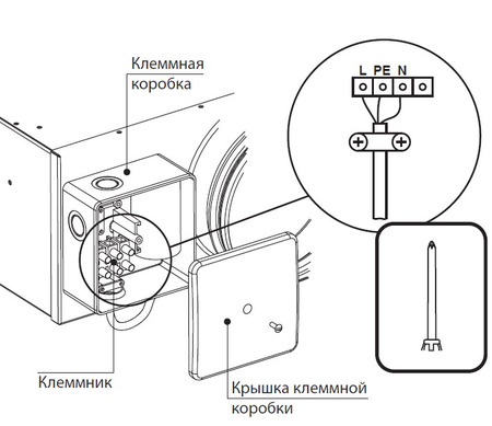 Підключення