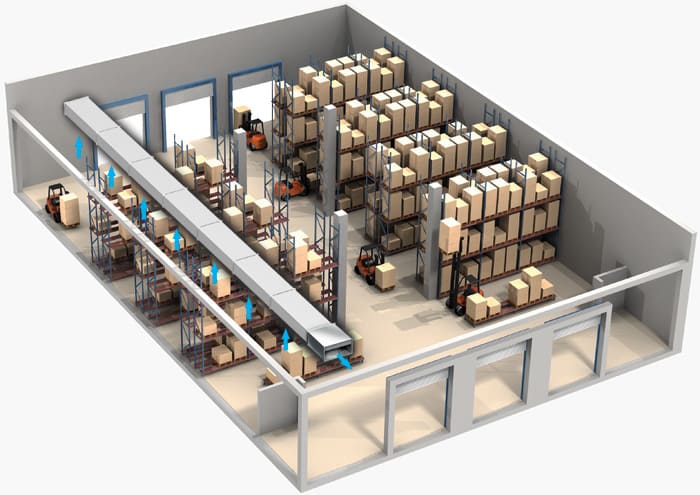 Використання вентилятора для вентиляції складу