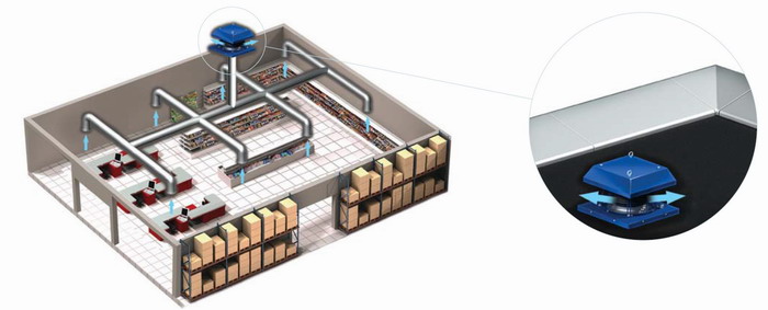 Приклад вентиляції супермаркету вентилятором