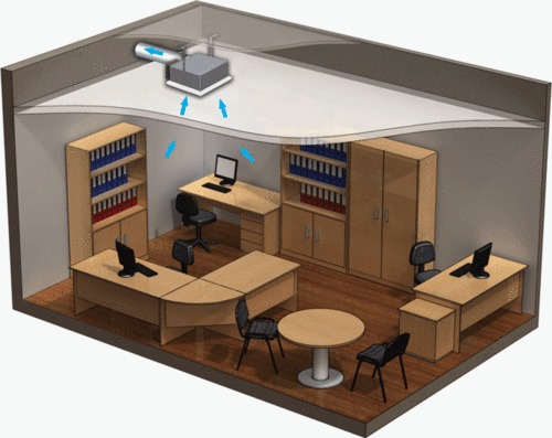 Витяг в офісі