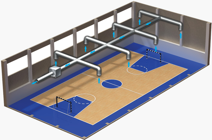 Використання вентилятора для вентиляції спортивного залу