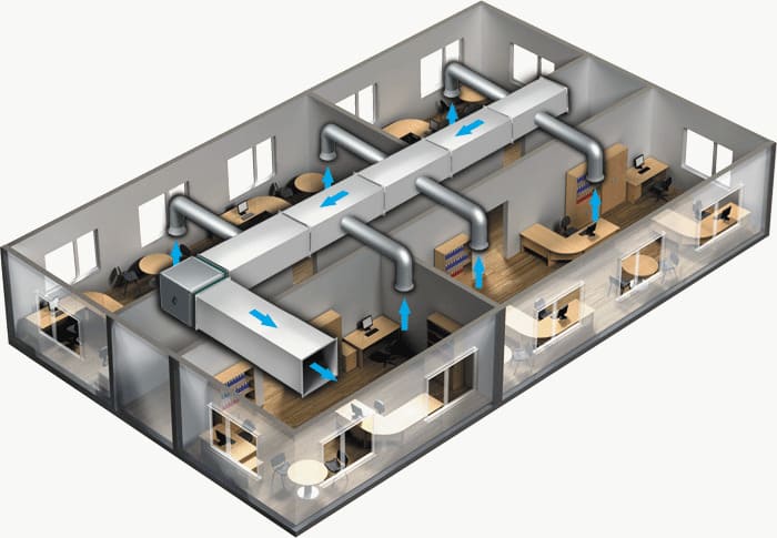 Приклад вентиляції офісу 
