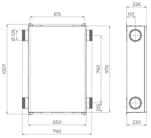 Розміри фронт