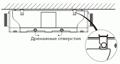 Крепление к потолку