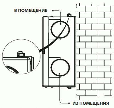 Настенный монтаж