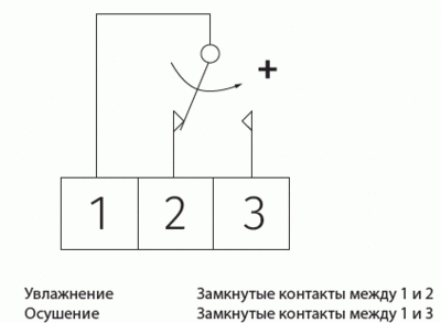 Схема підключення