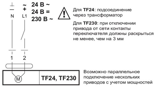 Підведення напруги і підключення до заслінки