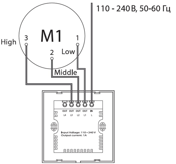 Підключення до вентилятора