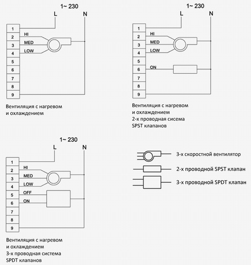 Схема підключення