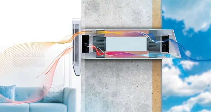 Принцип роботи рекуперації тепла мідного теплообмінника