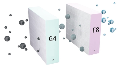 Фільтрація повітря