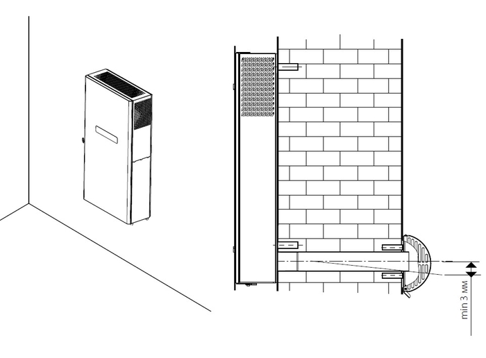 Установка на стіну