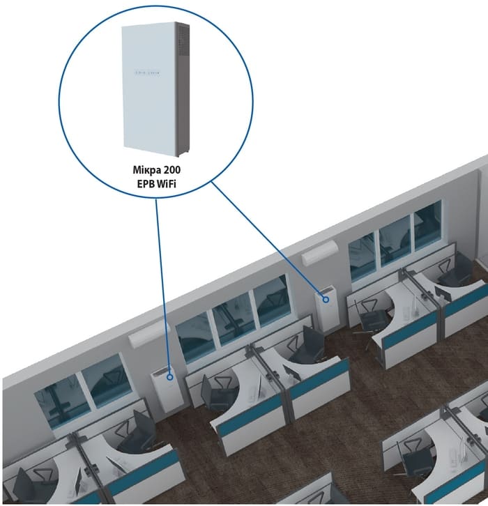 Приклад вентиляції