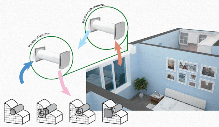 Приклад монтажу в інтер'єрі квартири