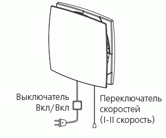 Управління пристроєм