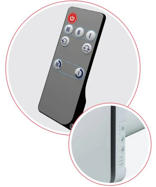 Керування вентиляцією