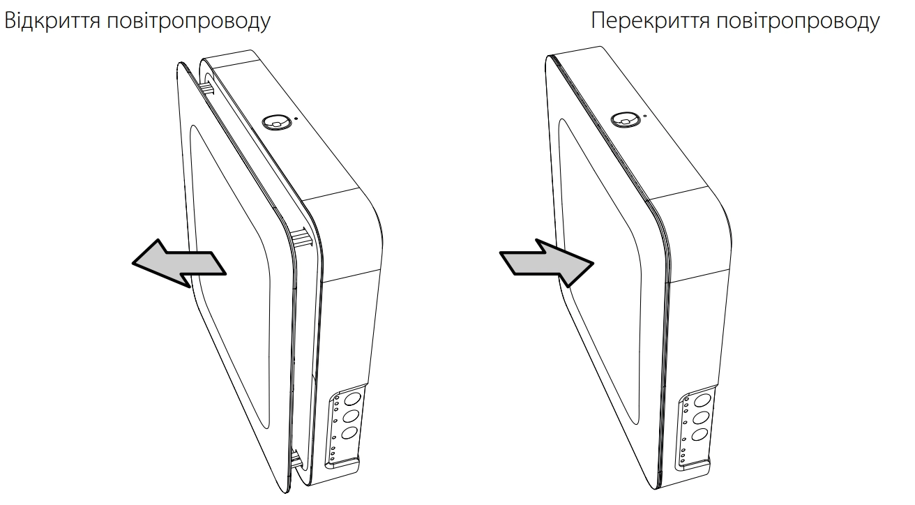 Примусове перекриття каналу