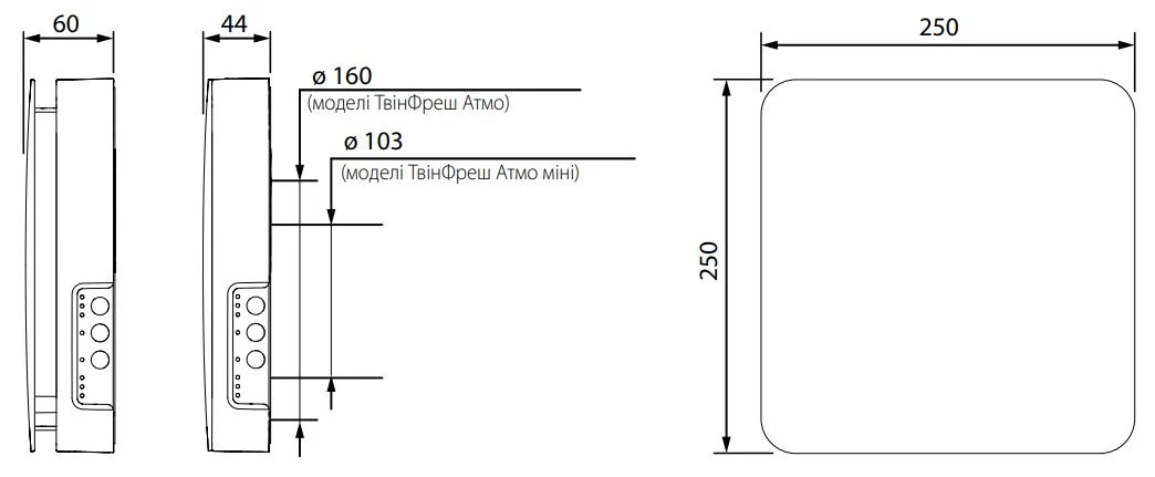 Розміри лицьової панелі