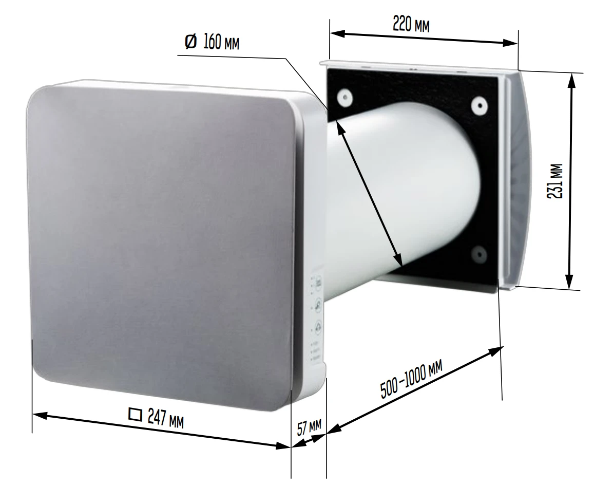 Розміри габаритні