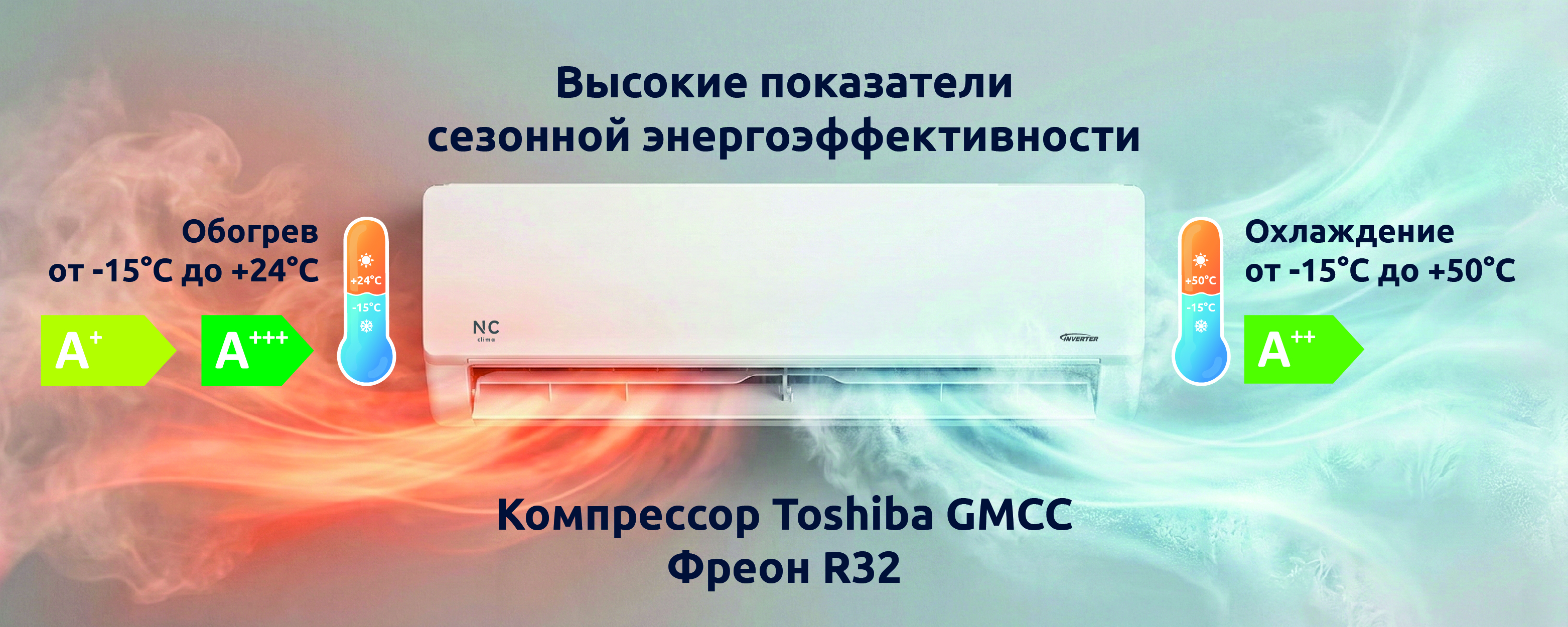 Эко Режим в Nc-clima Skycold NS/NU-12EHBIw1