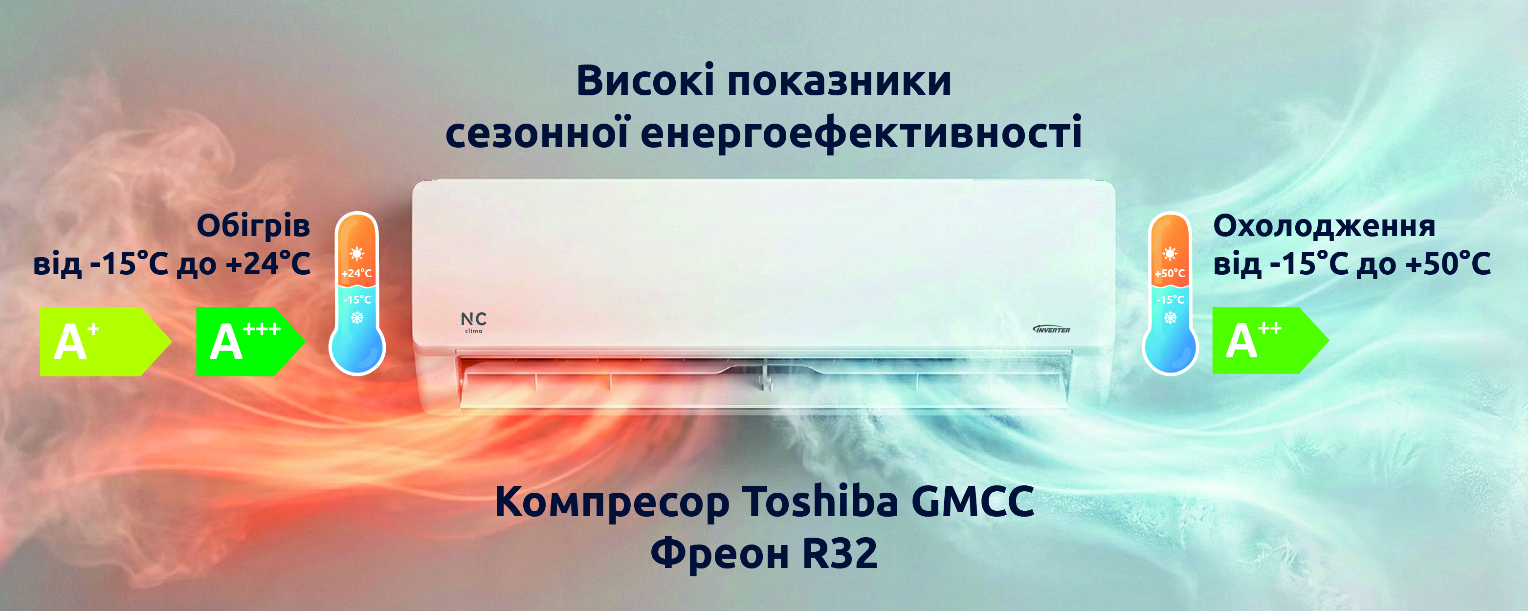 Эко Режим в Nc-clima Skycold NS/NU-12EHBIw1