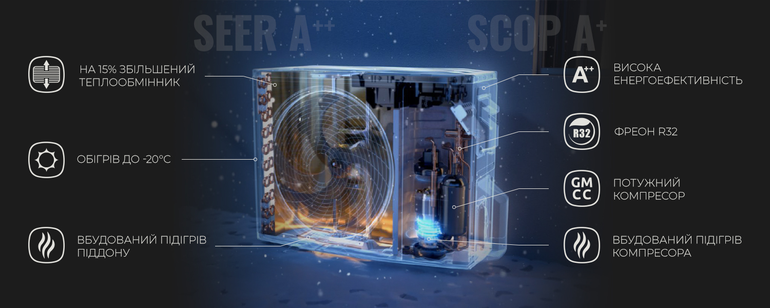 Эко Режим в Nc-clima Skycold NS/NU-12EHBIw1